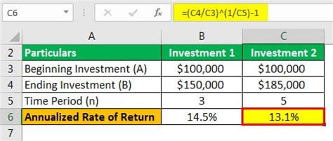 total and annual return calculator.